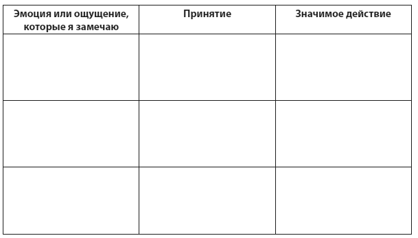 Иллюстрация к книге — Техники когнитивной психотерапии [i_222.jpg]