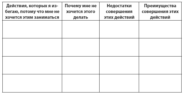 Иллюстрация к книге — Техники когнитивной психотерапии [i_224.jpg]