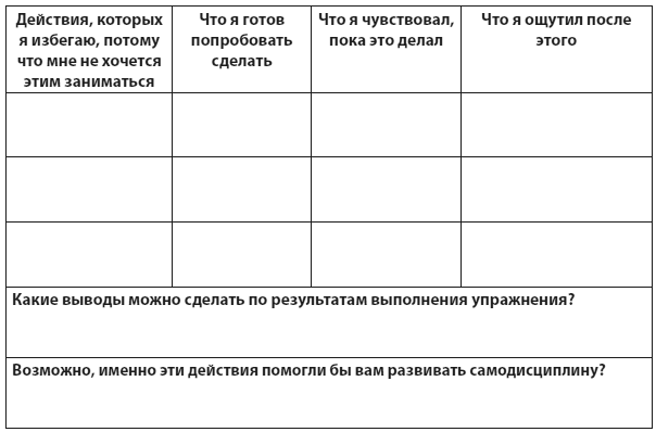 Иллюстрация к книге — Техники когнитивной психотерапии [i_225.jpg]