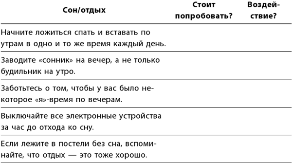 Иллюстрация к книге — Маленькие ритуалы для больших достижений. 4 простые привычки, которые сделают вас счастливым и эффективным [i_022.jpg]