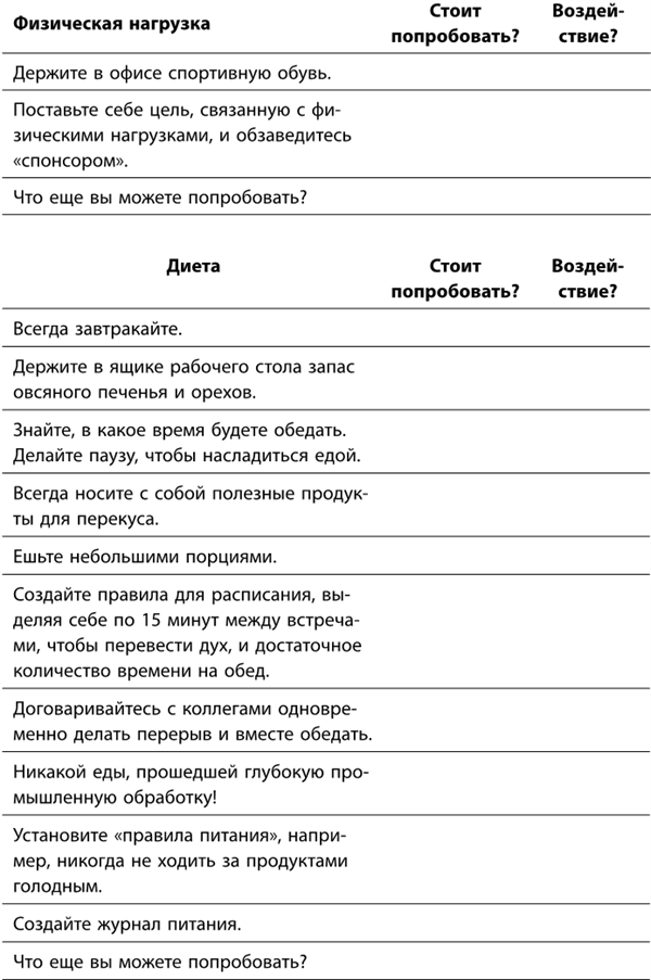 Иллюстрация к книге — Маленькие ритуалы для больших достижений. 4 простые привычки, которые сделают вас счастливым и эффективным [i_025.jpg]