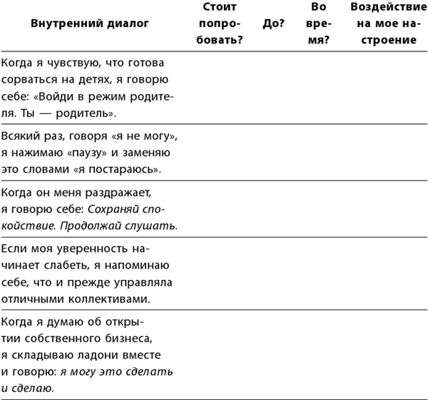 Иллюстрация к книге — Маленькие ритуалы для больших достижений. 4 простые привычки, которые сделают вас счастливым и эффективным [i_052.jpg]