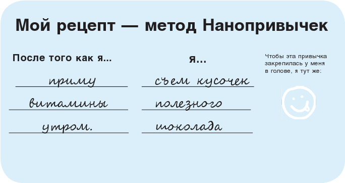 Иллюстрация к книге — Нанопривычки. Маленькие шаги, которые приведут к большим переменам [i_004.jpg]