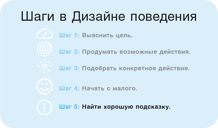 Иллюстрация к книге — Нанопривычки. Маленькие шаги, которые приведут к большим переменам [i_037.jpg]