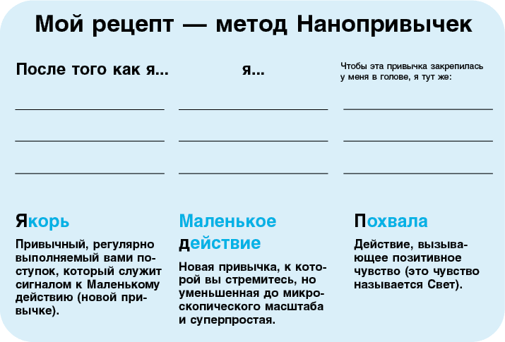 Иллюстрация к книге — Нанопривычки. Маленькие шаги, которые приведут к большим переменам [i_045.jpg]
