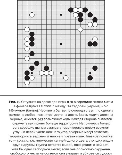 Иллюстрация к книге — Совместимость. Как контролировать искусственный интеллект [i_017.jpg]