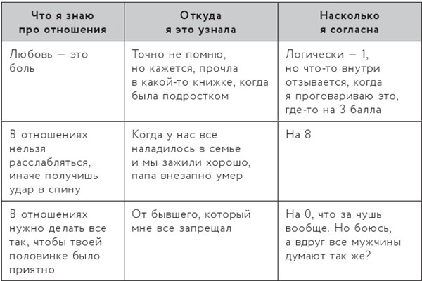 Иллюстрация к книге — #Ссы, но делай. Счастье, блин, заждалось! [i_002.jpg]