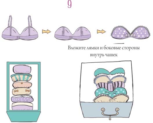 Иллюстрация к книге — Практическая хоумтерапия: как сделать дом своим [i_010.jpg]