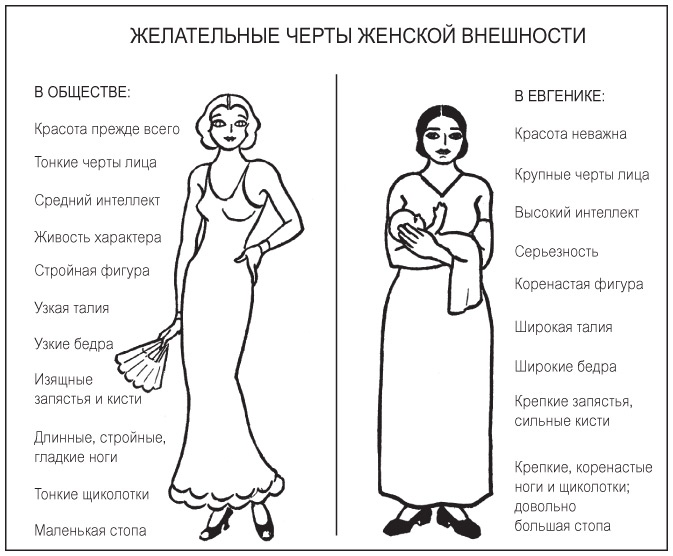 Иллюстрация к книге — Эволюция красоты. Как дарвиновская теория полового отбора объясняет животный мир – и нас самих [i_061.jpg]