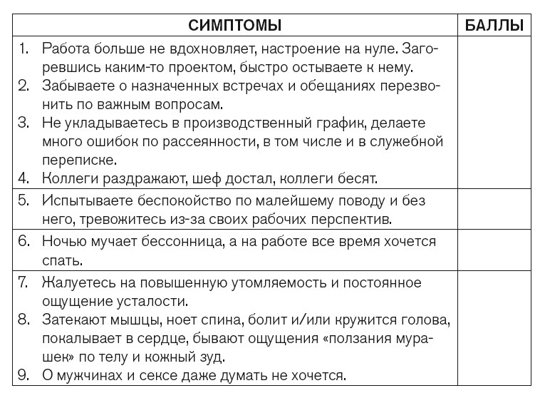 Иллюстрация к книге — Вся правда о гормонах. Секс, красота, здоровье, карьера [i_017.jpg]
