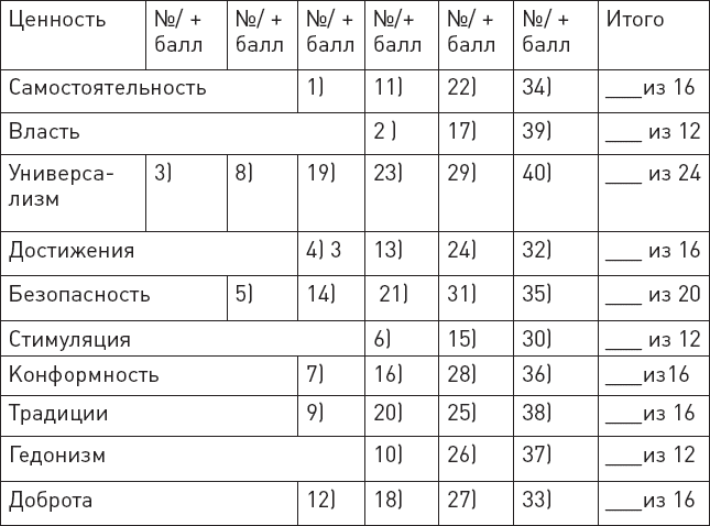 Иллюстрация к книге — Проект «Любовь». Бизнес-план здоровых отношений и счастливой семьи [img_5.jpg]