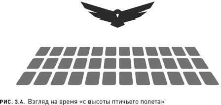 Иллюстрация к книге — Новое долголетие. На чем будет строиться благополучие людей в меняющемся мире [i_007.jpg]