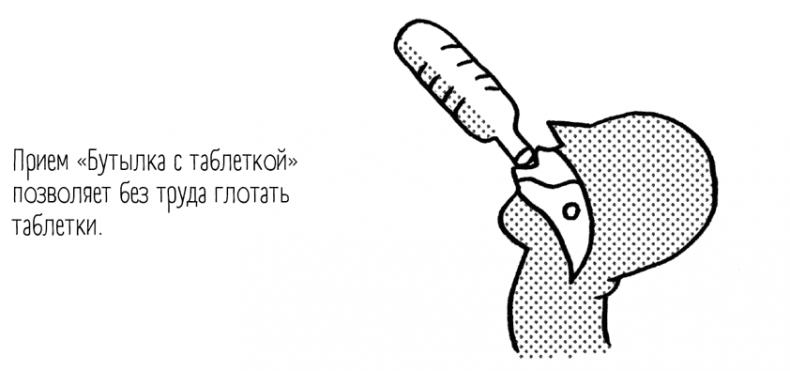 Иллюстрация к книге — Чем запить таблетку? Фармацевт о том, почему нельзя делить таблетки на части, хранить их на кухне и запивать всем подряд [i_003.jpg]