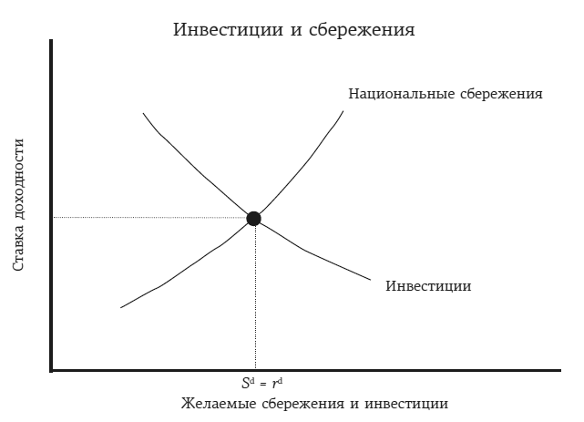 Иллюстрация к книге — Хулиномика 4.0: хулиганская экономика. Ещё толще. Ещё длиннее [i_020.jpg]