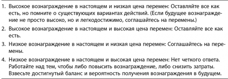 Иллюстрация к книге — Коучинг мозга. Как мы можем использовать знания о мозге, чтобы помочь себе развиваться [i_016.jpg]