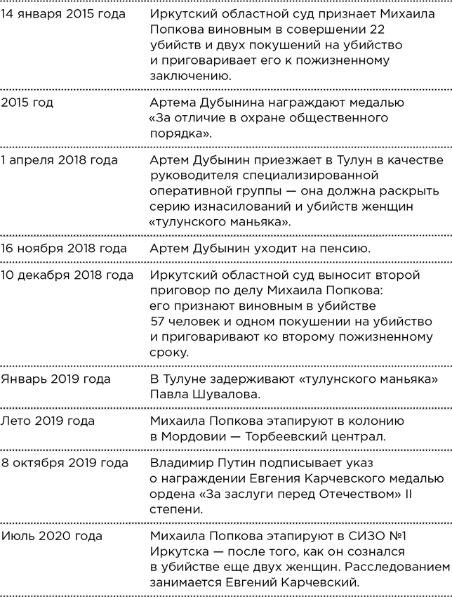 Иллюстрация к книге — Безлюдное место. Как ловят маньяков в России [i_009.jpg]