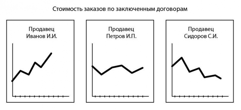 Иллюстрация к книге — Малый Бизнес. Большая игра [_7.jpg]