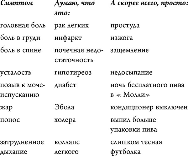 Иллюстрация к книге — Ни хрена я не должен! Манифест против угрызений совести [i_003.jpg]
