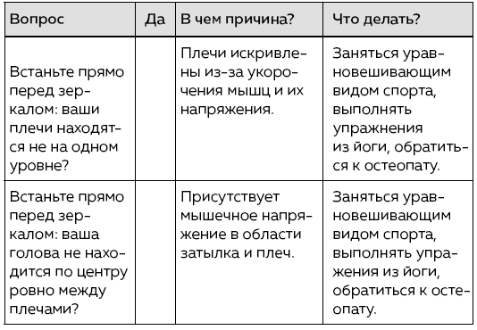 Иллюстрация к книге — Зубы. Как у вас дела? [i_014.jpg]