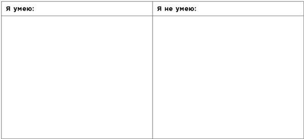 Иллюстрация к книге — Какого цвета ваш парашют? Легендарное руководство для тех, кто экстренно ищет работу [i_070.jpg]