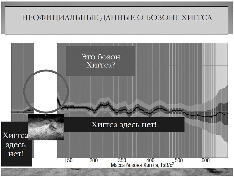 Вселенная. Емкие ответы на непостижимые вопросы
