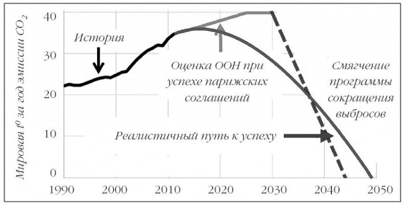 Вселенная. Емкие ответы на непостижимые вопросы Вселенная. Емкие ответы на непостижимые вопросы