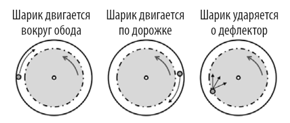 Иллюстрация к книге — Идеальная ставка [i_002.jpg]