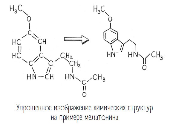 Иллюстрация к книге — Комично, как все химично! Почему не стоит бояться фтора в зубной пасте, тефлона на сковороде, и думать о том, что телефон на зарядке взорвется [i_047.jpg]