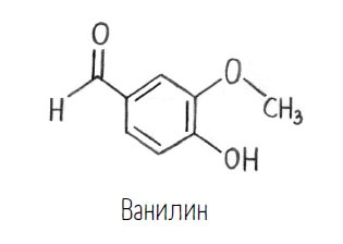 Иллюстрация к книге — Комично, как все химично! Почему не стоит бояться фтора в зубной пасте, тефлона на сковороде, и думать о том, что телефон на зарядке взорвется [i_070.jpg]