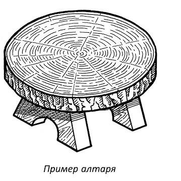 Иллюстрация к книге — Полная книга ведьмовства. Классический курс Викки [i_026.jpg]