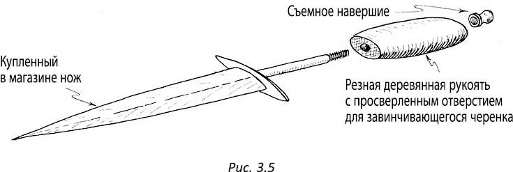 Иллюстрация к книге — Полная книга ведьмовства. Классический курс Викки [i_041.jpg]