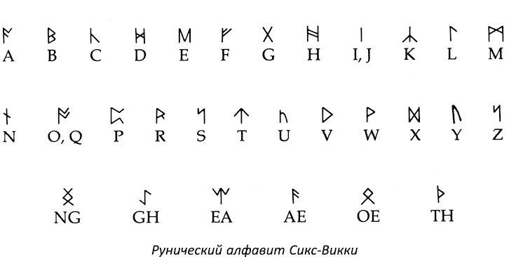 Иллюстрация к книге — Полная книга ведьмовства. Классический курс Викки [i_049.jpg]