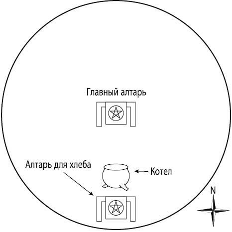 Иллюстрация к книге — Ведьмовское Колесо Года: ритуалы для круга, ковена и виккан-одиночек [i_009.jpg]
