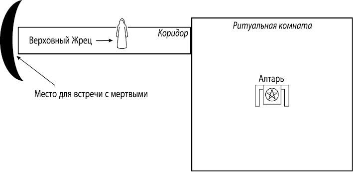 Иллюстрация к книге — Ведьмовское Колесо Года: ритуалы для круга, ковена и виккан-одиночек [i_013.jpg]