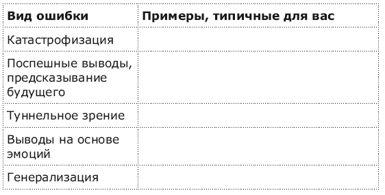 Иллюстрация к книге — Панические атаки и где они обитают. Как побороть тревожное расстройство [i_006.jpg]