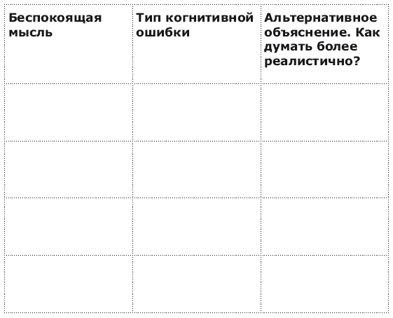 Иллюстрация к книге — Панические атаки и где они обитают. Как побороть тревожное расстройство [i_008.jpg]