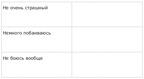 Иллюстрация к книге — Панические атаки и где они обитают. Как побороть тревожное расстройство [i_014.jpg]