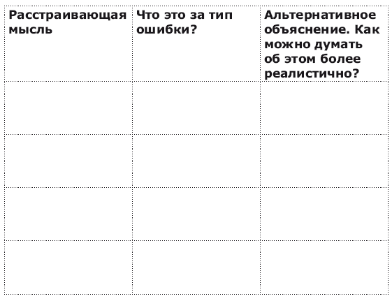 Иллюстрация к книге — Панические атаки и где они обитают. Как побороть тревожное расстройство [i_022.jpg]