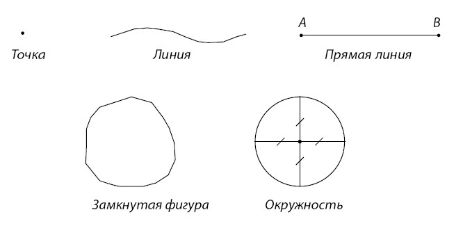 Иллюстрация к книге — Краткая история Европы [i_003.jpg]