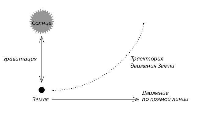 Иллюстрация к книге — Краткая история Европы [i_015.jpg]