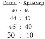Иллюстрация к книге — Миллион за теорему! [i_015.jpg]