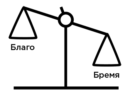 Иллюстрация к книге — Дом минималиста. Комната за комнатой, путь от хаоса к осмысленной жизни [i_001.jpg]