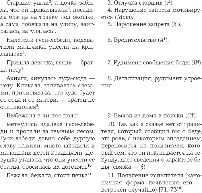 Иллюстрация к книге — Морфология волшебной сказки. Исторические корни волшебной сказки [i_009.jpg]