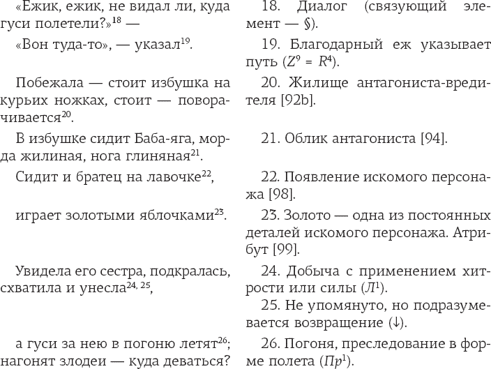 Иллюстрация к книге — Морфология волшебной сказки. Исторические корни волшебной сказки [i_011.jpg]