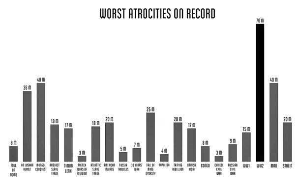 Иллюстрация к книге — Неудобное прошлое. Память о государственных преступлениях в России и других странах [i_080.jpg]
