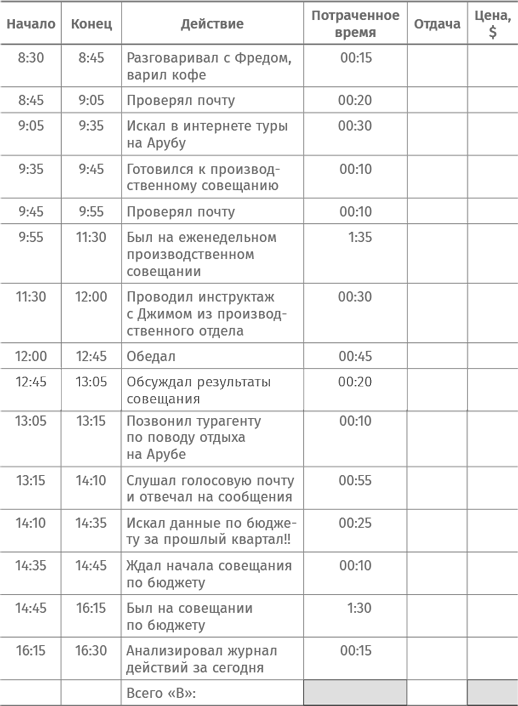 Иллюстрация к книге — Найти баланс. 50 советов о том, как управлять временем и энергией [i_004.jpg]