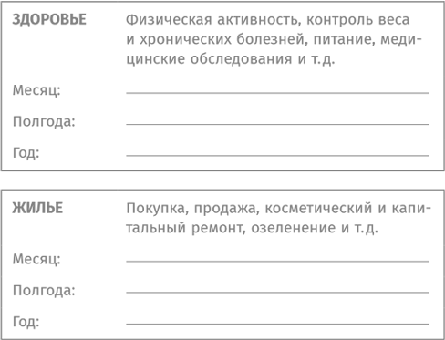 Иллюстрация к книге — Найти баланс. 50 советов о том, как управлять временем и энергией [i_009.jpg]