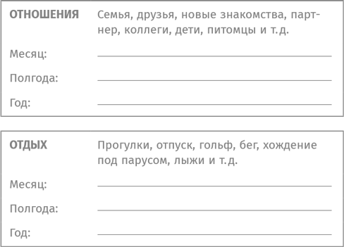 Иллюстрация к книге — Найти баланс. 50 советов о том, как управлять временем и энергией [i_010.jpg]