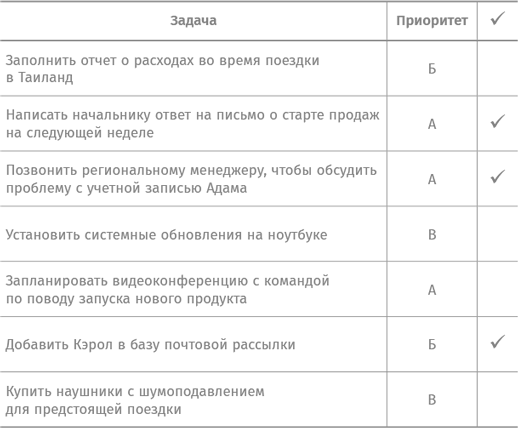 Иллюстрация к книге — Найти баланс. 50 советов о том, как управлять временем и энергией [i_039.jpg]