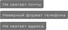 Иллюстрация к книге — Этой кнопке нужен текст. O UX-писательстве коротко и понятно [i_090.jpg]